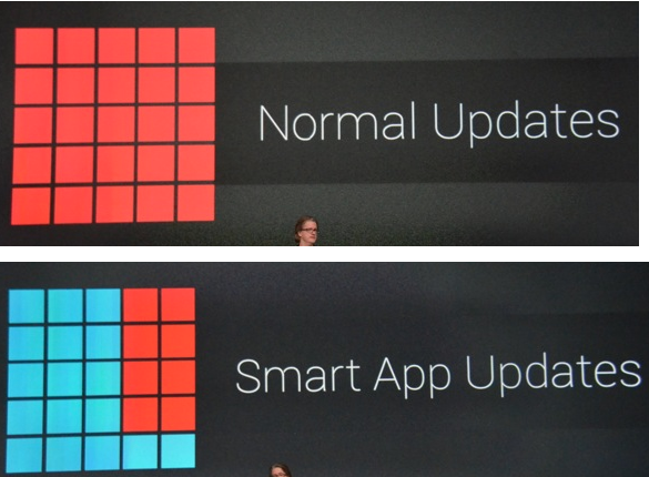smart App Updates
