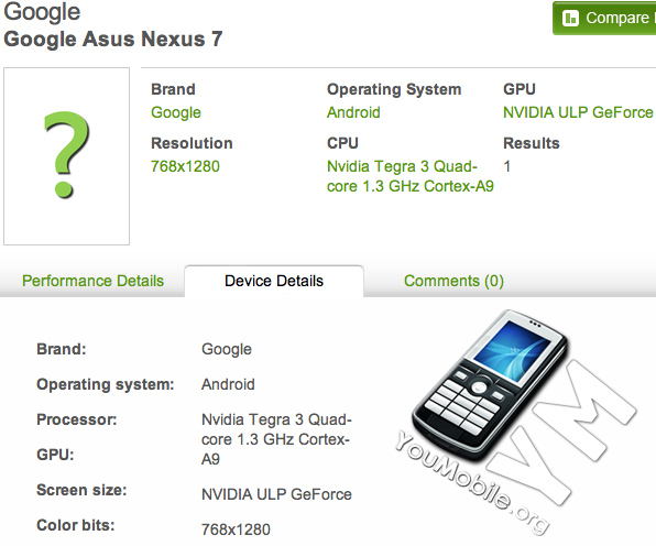Nexus 7 benchmark