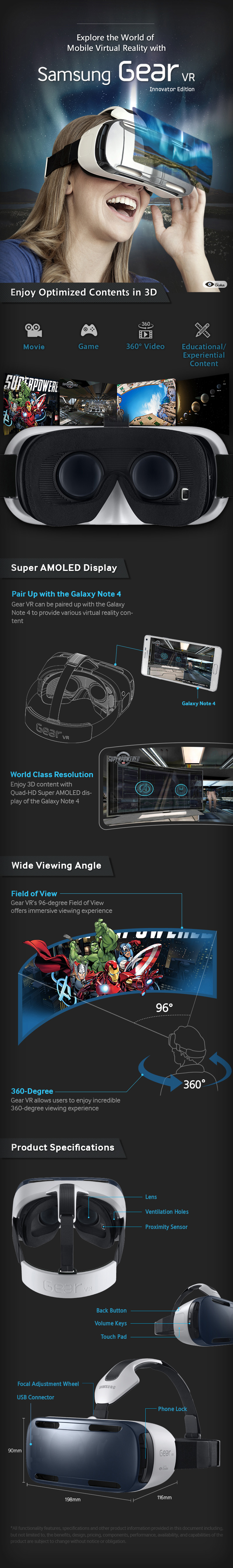 Samsung Gear VR Infographic
