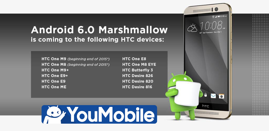 HTC official Marshmallow updates