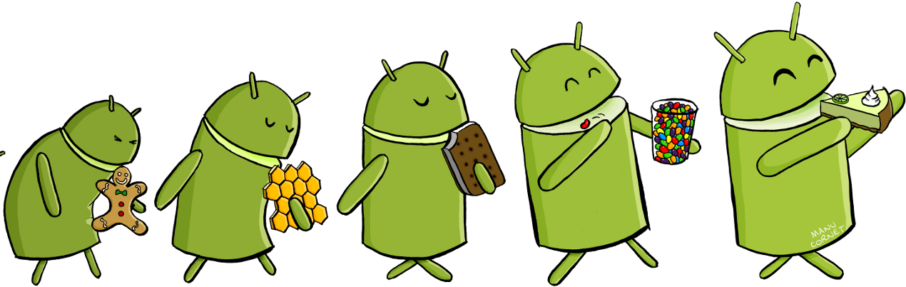 Key lime pie android evolution