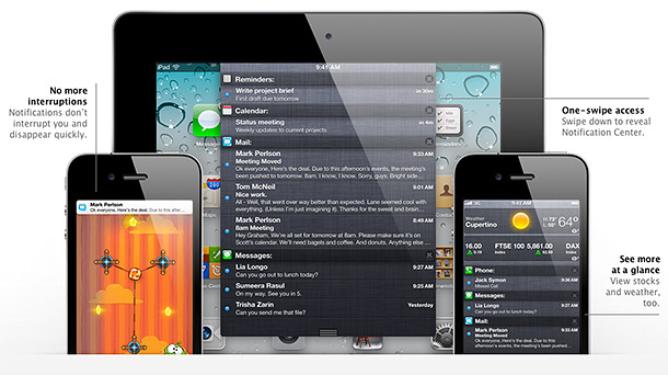 Notifications Center on iPad - iPhone