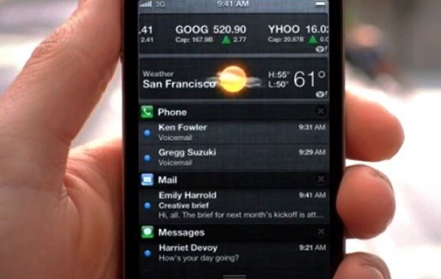 iPhone Notifications Center